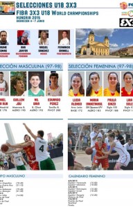 fisioterapia castellon